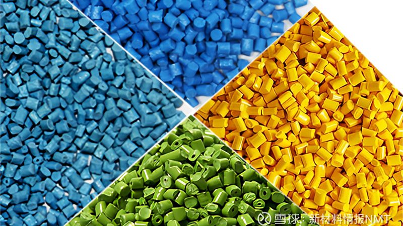 工业级有机化工原料：最新报价背后的考量因素**