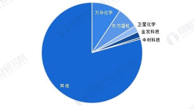 新能源电池材料：揭秘排名前十的公司背后的技术奥秘